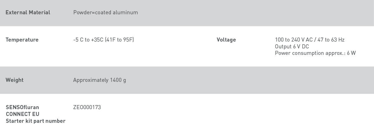 SENSOfluran CONNECT specifications table