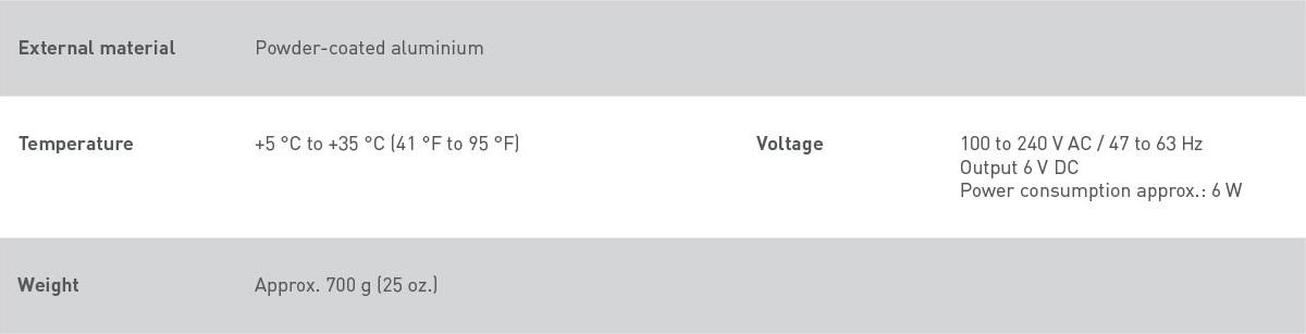 SENSOfluran specifications table